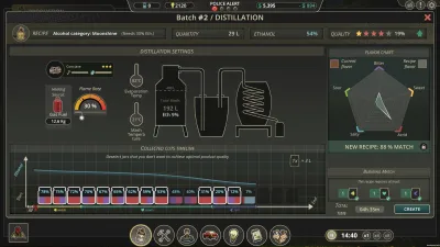 Moonshine Inc. : Supporter Edition — скриншот 6