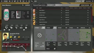 Bloody Rally Show — скриншот 9