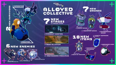 Risk of Rain 2: Alloyed Collective — скриншот 1