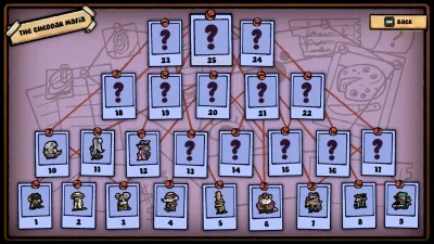 SpotCat vs The Cheddar Mafia In Europe — скриншот 11