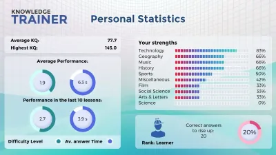 Trivia: Knowledge Trainer - the Quiz Game — скриншот 5