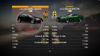 Car Mechanic Simulator 2021 - Drag Racing DLC — скриншот 9