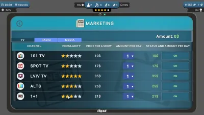 Cafe Owner Simulator — скриншот 4