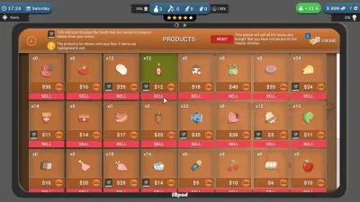 Cafe Owner Simulator — скриншот 5