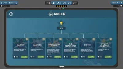 Cafe Owner Simulator — скриншот 6