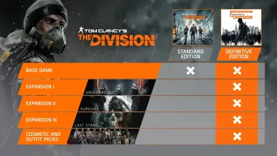 Tom Clancy’s The Division — скриншот 8