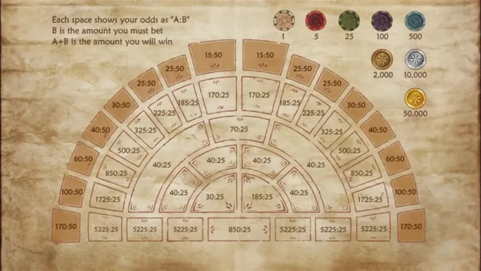 Fable® II Pub Games — скриншот 7