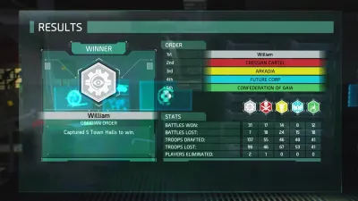 Risk: Urban Assault — скриншот 8