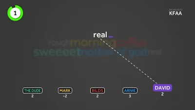 The Jackbox Party Pack — скриншот 2